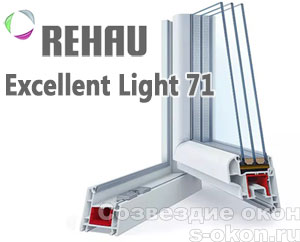Rehau 71 Excellent light
